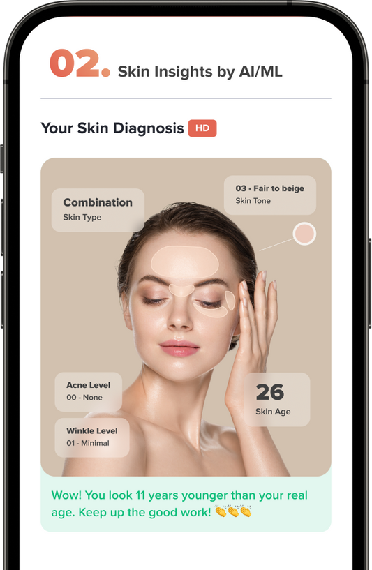 The ultimate guide to Layering Multiple Skincare Products